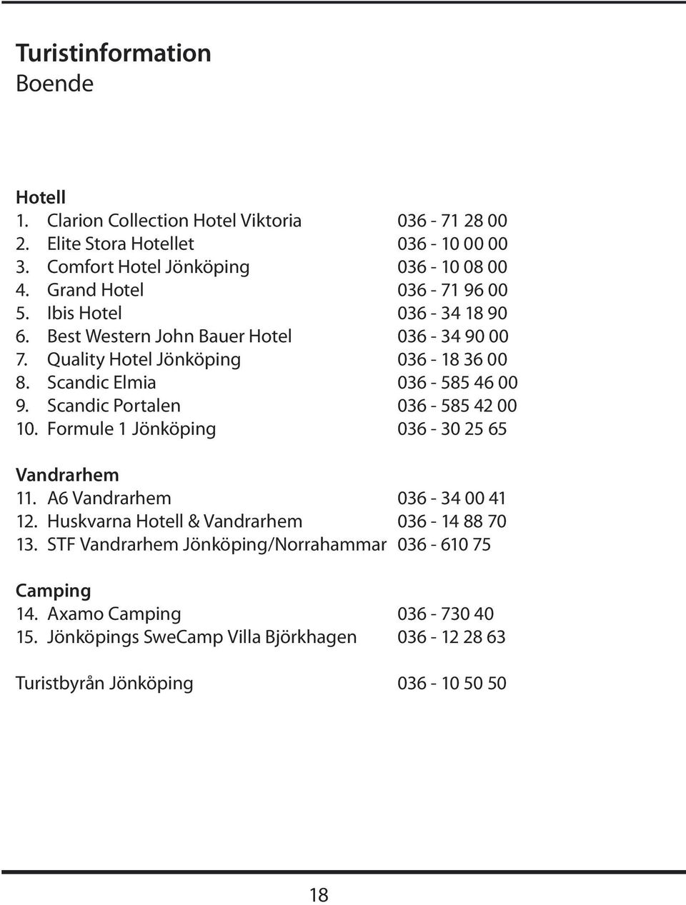 Scandic Elmia 036-585 46 00 9. Scandic Portalen 036-585 42 00 10. Formule 1 Jönköping 036-30 25 65 Vandrarhem 11. A6 Vandrarhem 036-34 00 41 12.