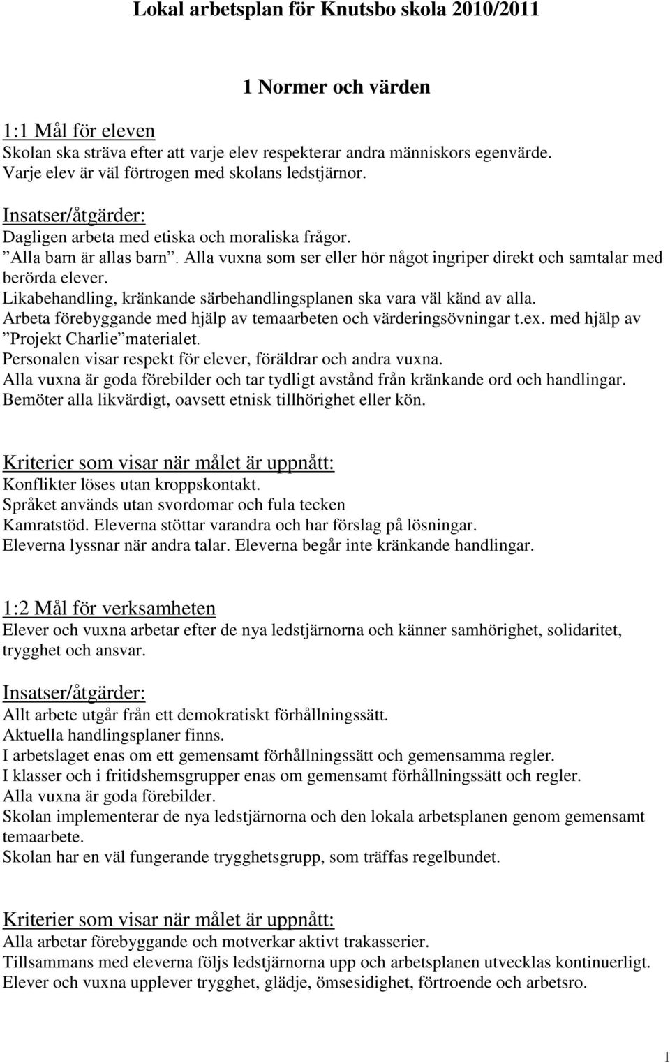 Alla vuxna som ser eller hör något ingriper direkt och samtalar med berörda elever. Likabehandling, kränkande särbehandlingsplanen ska vara väl känd av alla.