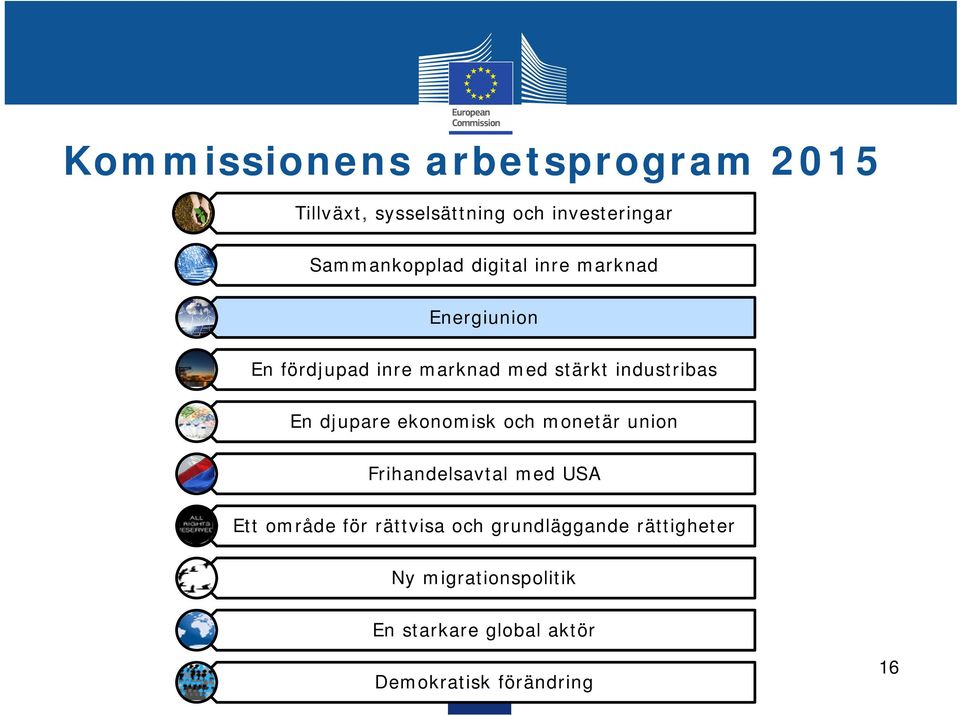 djupare ekonomisk och monetär union Frihandelsavtal med USA Ett område för rättvisa och