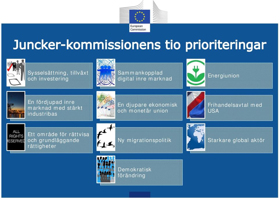 ekonomisk och monetär union Frihandelsavtal med USA Ett område för rättvisa och