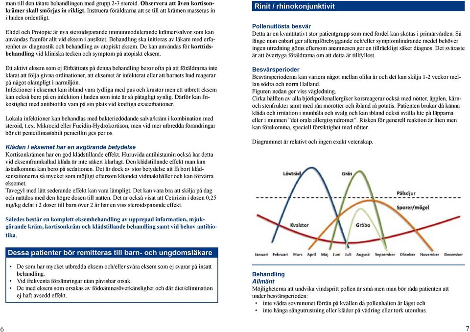 Behandling ska initieras av läkare med erfarenhet av diagnostik och behandling av atopiskt eksem. De kan användas för korttidsbehandling vid kliniska tecken och symptom på atopiskt eksem.