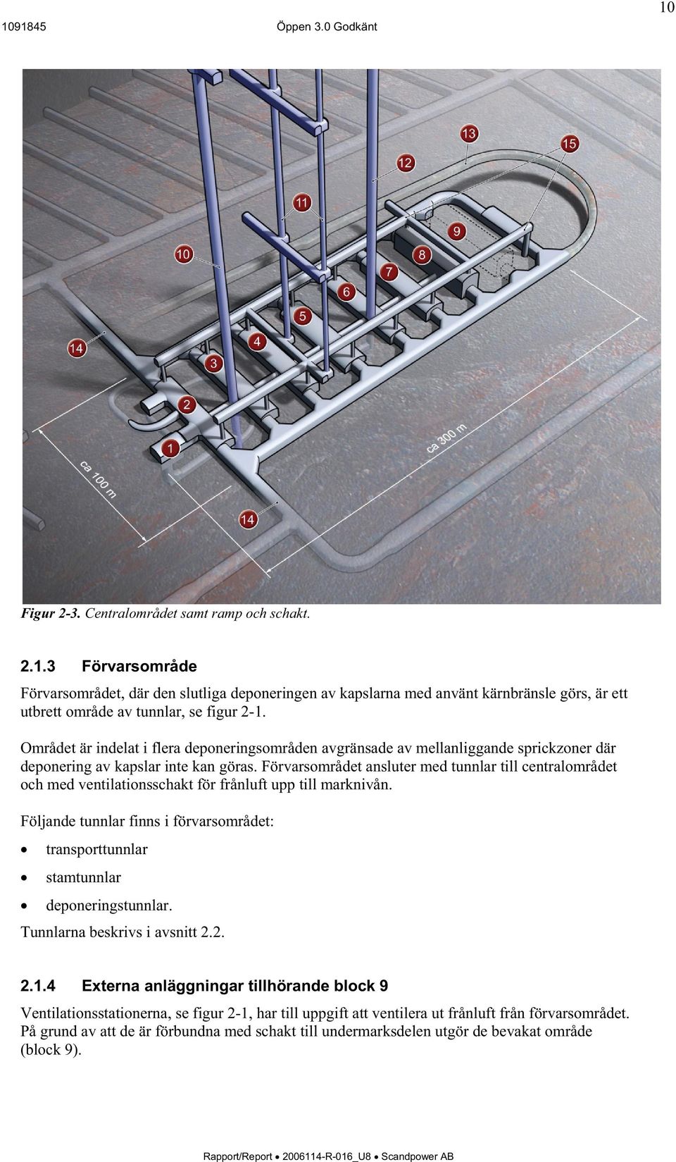 Förvarsområdet ansluter med tunnlar till centralområdet och med ventilationsschakt för frånluft upp till marknivån.
