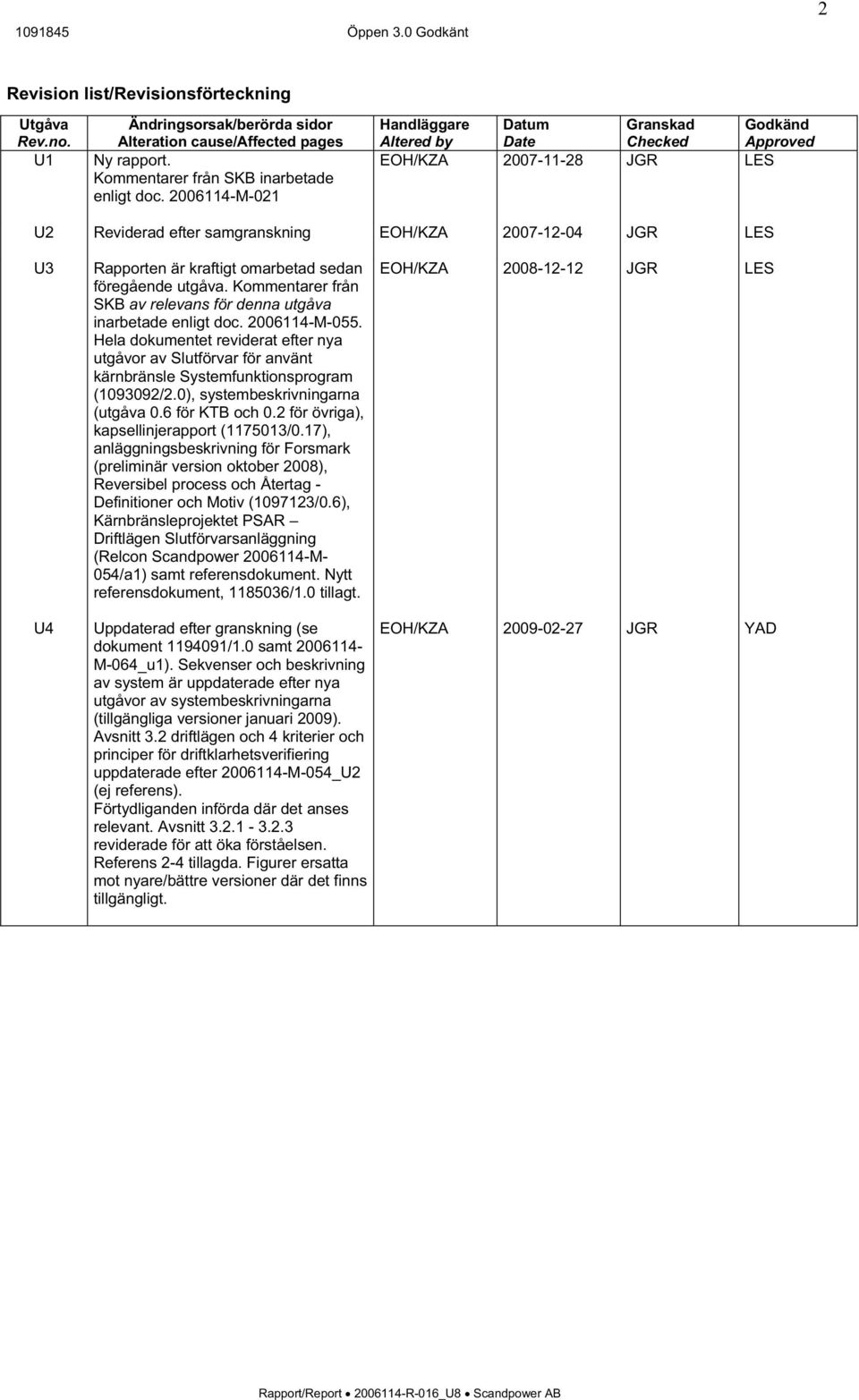 omarbetad sedan föregående utgåva. Kommentarer från SKB av relevans för denna utgåva inarbetade enligt doc. 2006114-M-055.