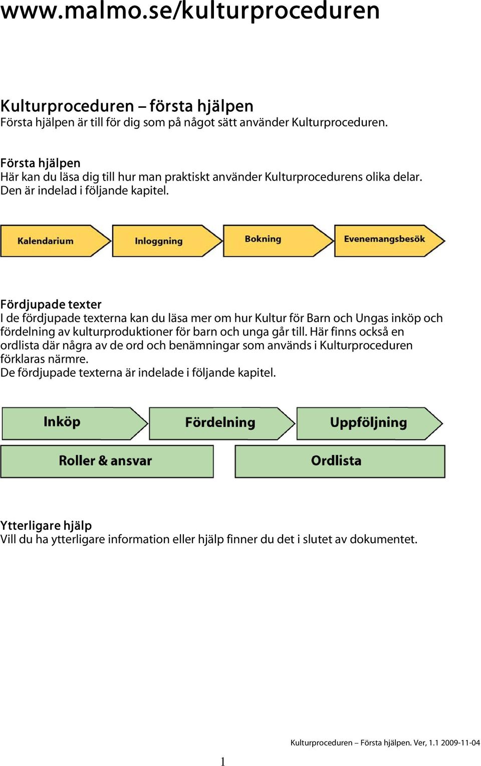 Fördjupade texter I de fördjupade texterna kan du läsa mer om hur Kultur för Barn och Ungas inköp och fördelning av kulturproduktioner för barn och unga går till.