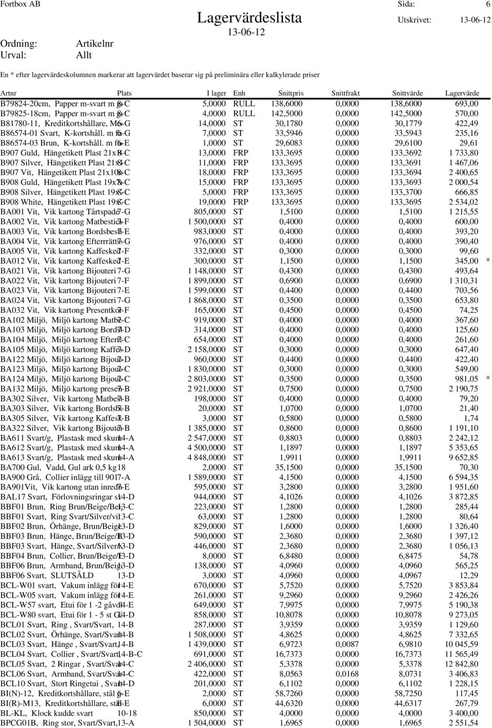 m fack, 6-G UTAN ETUI 7,0000 ST 33,5946 0,0000 33,5943 235,16 B86574-03 Brun, K-kortshåll.