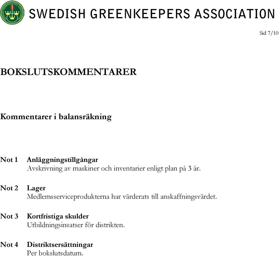 Lager Medlemsserviceprodukterna har värderats till anskaffningsvärdet.