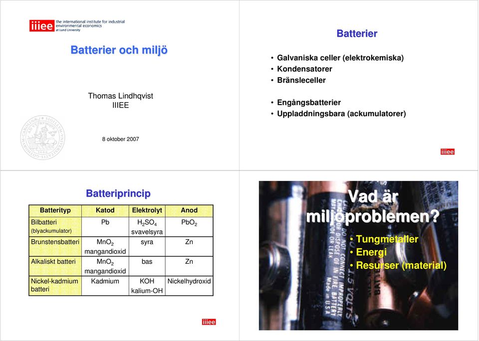 Alkaliskt batteri Nickel-kadmium batteri Batteriprincip Katod Pb MnO 2 mangandioxid MnO 2 mangandioxid Kadmium Elektrolyt H