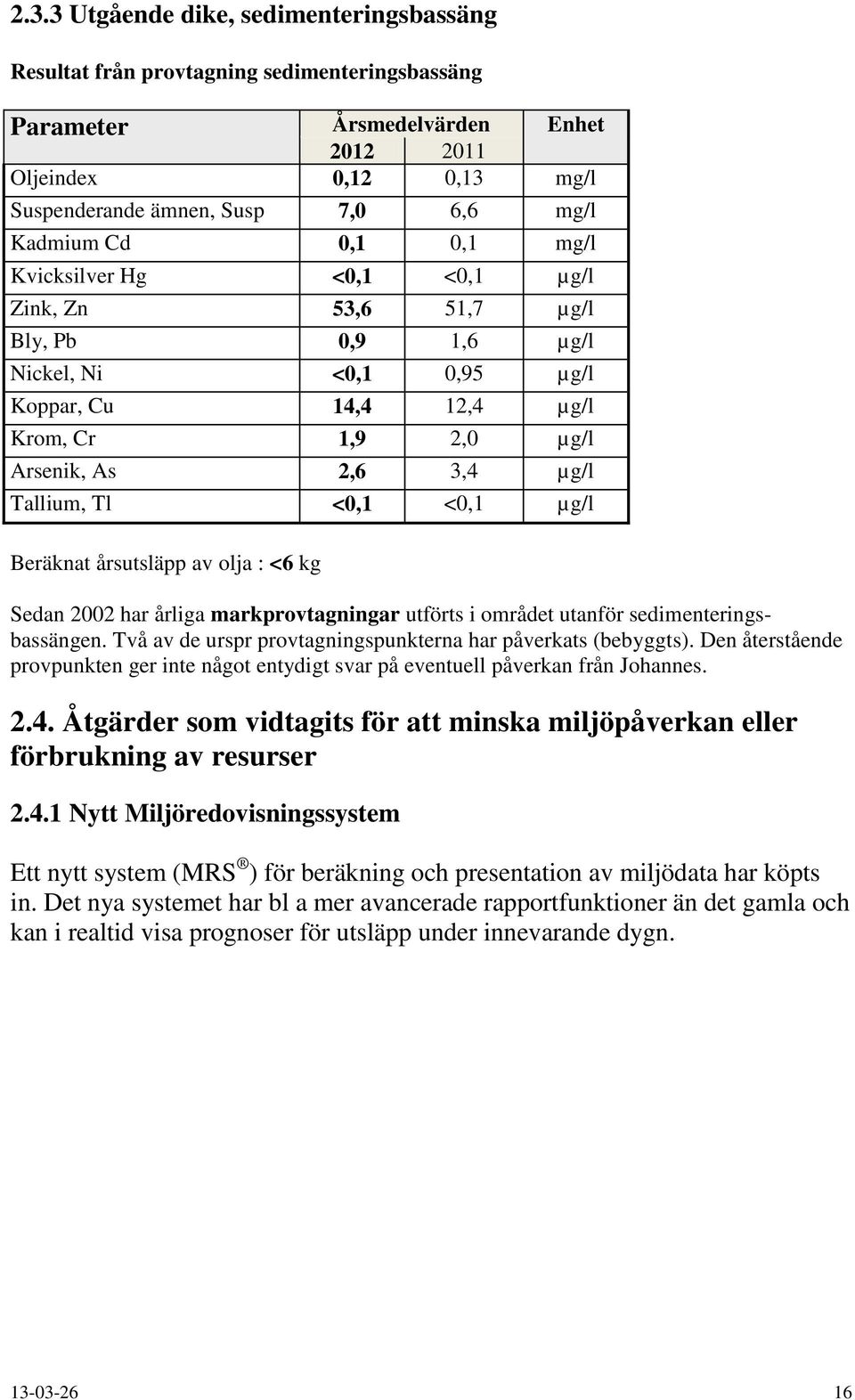 Tallium, Tl <0,1 <0,1 µg/l Beräknat årsutsläpp av olja : <6 kg Sedan 2002 har årliga markprovtagningar utförts i området utanför sedimenteringsbassängen.