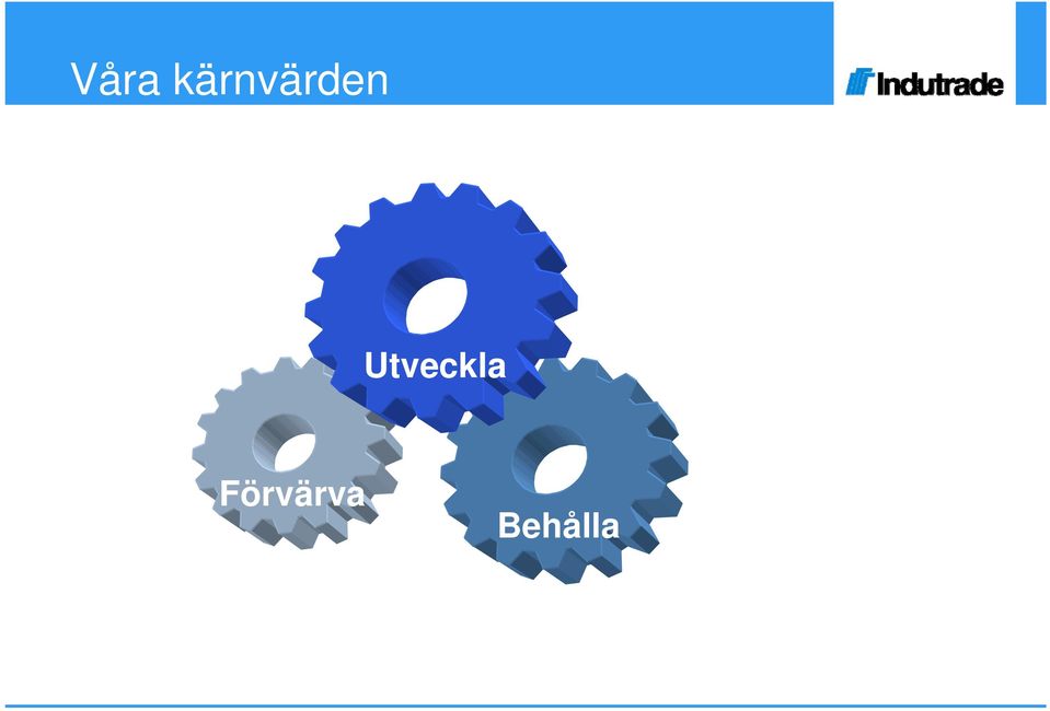 Utveckla