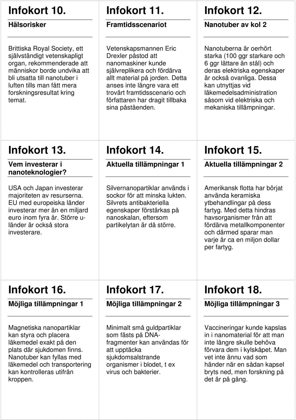 forskningsresultat kring temat. Vetenskapsmannen Eric Drexler påstod att nanomaskiner kunde självreplikera och fördärva allt material på jorden.