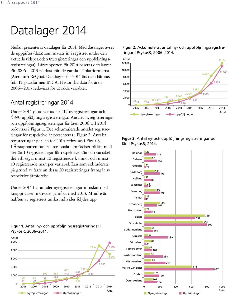 I årsrapporten för baseras datalagret för 6 på data från de gamla IT-plattformarna (Atero och ReQua). Datalagret för års data hämtas från IT-plattformen INCA.