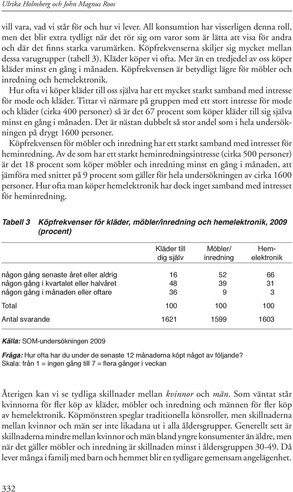 Köpfrekvenserna skiljer sig mycket mellan dessa varugrupper (tabell 3). Kläder köper vi ofta. Mer än en tredjedel av oss köper kläder minst en gång i månaden.