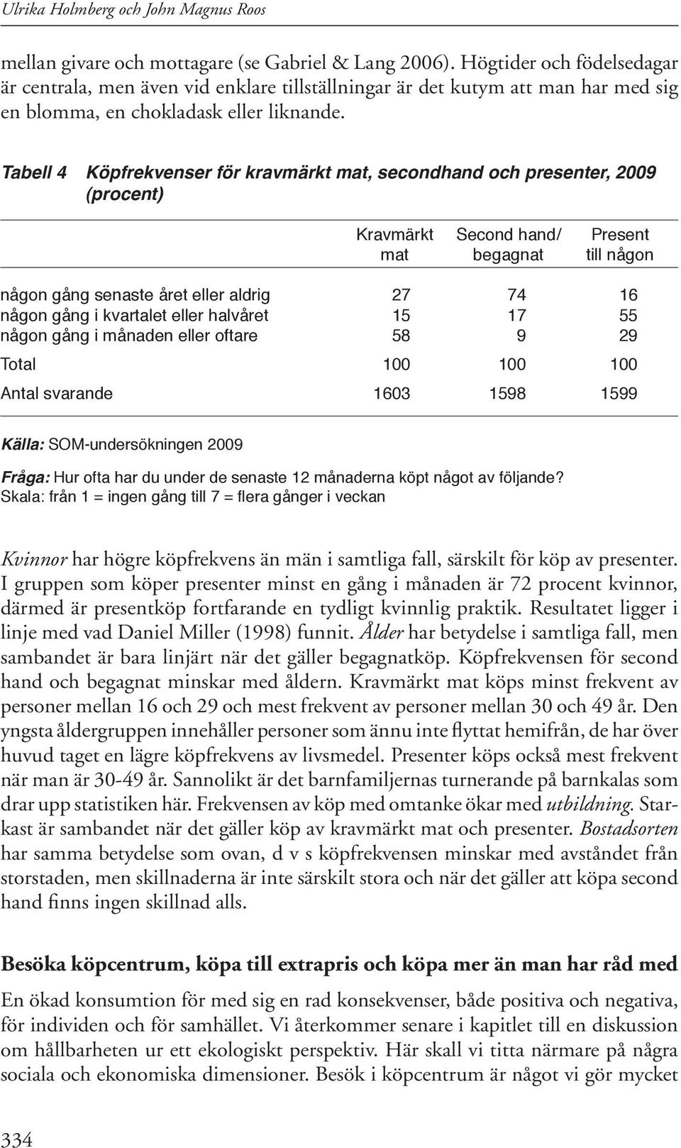 Tabell 4 Köpfrekvenser för kravmärkt mat, secondhand och presenter, 2009 (procent) Kravmärkt Second hand/ Present mat begagnat till någon någon gång senaste året eller aldrig 27 74 16 någon gång i