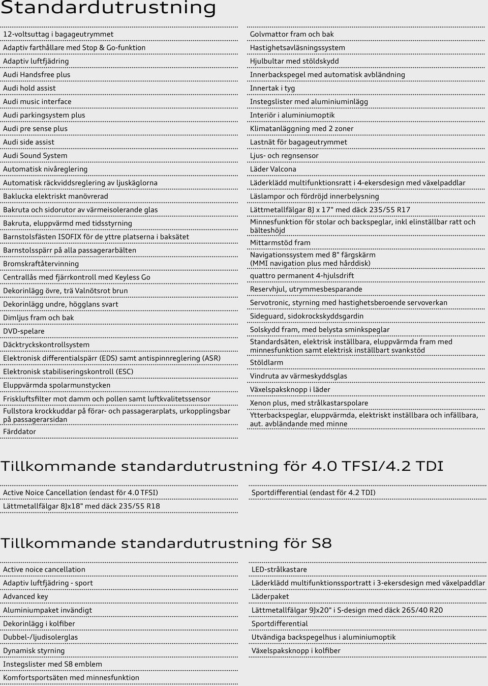 glas Bakruta, eluppvärmd med tidsstyrning Barnstolsfästen ISOFIX för de yttre platserna i baksätet Barnstolsspärr på alla passagerarbälten Bromskraftåtervinning Centrallås med fjärrkontroll med