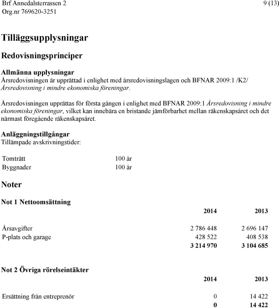 Årsredovisningen upprättas för första gången i enlighet med BFNAR 2009:1 Årsredovisning i mindre ekonomiska föreningar, vilket kan innebära en bristande jämförbarhet mellan