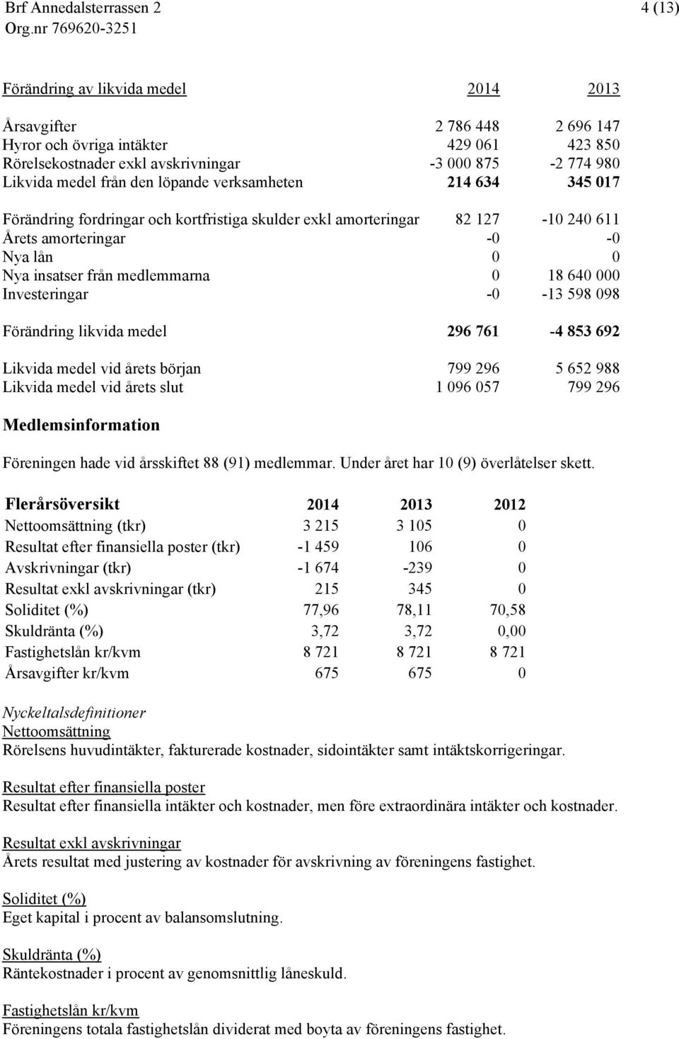 Investeringar -0-13 598 098 Förändring likvida medel 296 761-4 853 692 Likvida medel vid årets början 799 296 5 652 988 Likvida medel vid årets slut 1 096 057 799 296 Medlemsinformation Föreningen