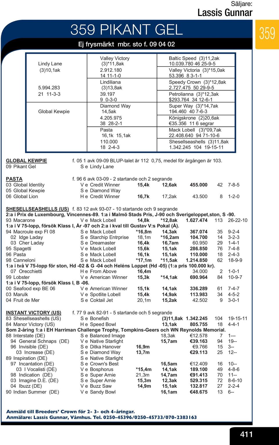 764 34 12-6-1 Diamond Way V Super Way (3)*14,7ak Global Kewpie 14,5ak V 194.460 40 7-6-3 4.205.975 V Königskrone (2)20,6ak 38 28-2-1 V Pasta V Mack Lobell (3)*09,7ak 16,1k 15,1ak V 22.408.