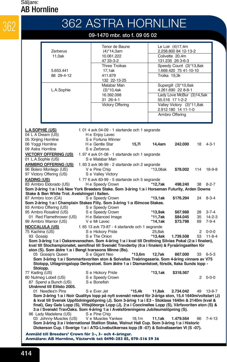 Sophie (3)*10,4ak V 4.261.690 22 8-8-1 16.392.098 V Lady Love McBur (3)14,5ak 31 26-4-1 V 55.516 17 1-2-2 Victory Offering V Valley Victory (3)*11,8ak V 2.912.180 14 11-1-0 V Armbro Offering V L.A.SOPHIE (US) f.