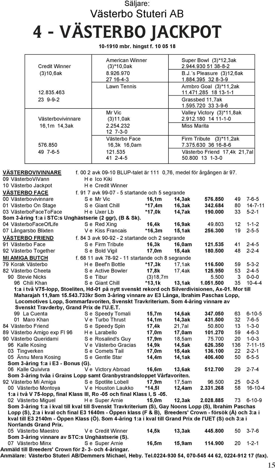 720 33 3-9-6 Mr Vic V Valley Victory (3)*11,8ak Västerbovivinnare (3)11,0ak V 2.912.180 14 11-1-0 16,1m 14,3ak 2.254.232 V Miss Marita 12 7-3-0 V Västerbo Face V Firm Tribute (3)*11,2ak 576.