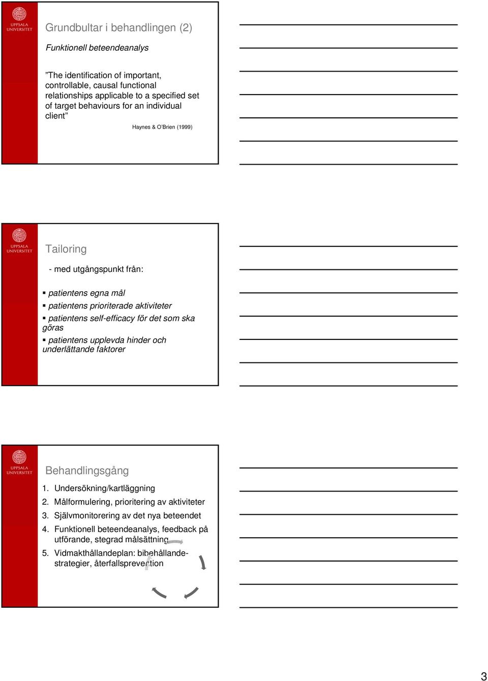 för det som ska göras patientens upplevda hinder och underlättande faktorer Behandlingsgång 1. Undersökning/kartläggning 2. Målformulering, prioritering av aktiviteter 3.