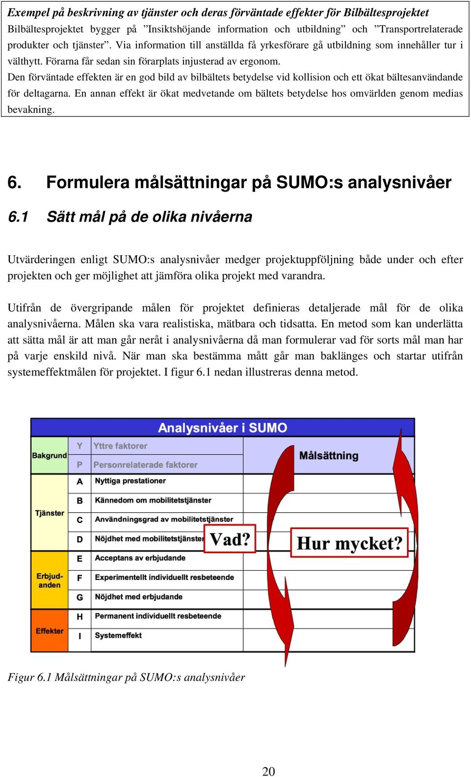 Den förväntade effekten är en god bild av bilbältets betydelse vid kollision och ett ökat bältesanvändande för deltagarna.