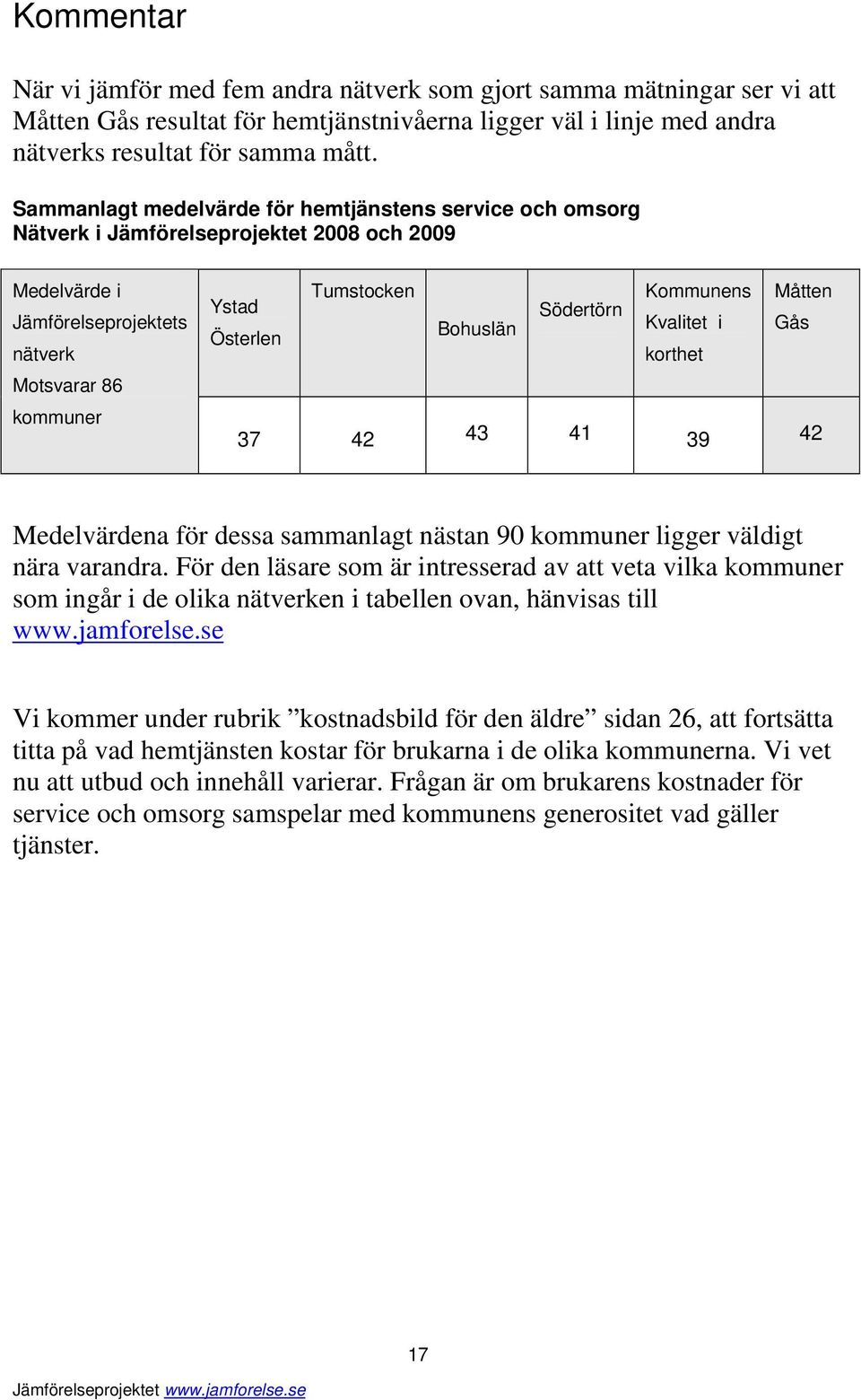 Södertörn Österlen Bohuslän Kvalitet i Gås korthet 37 42 43 41 39 42 Medelvärdena för dessa sammanlagt nästan 90 kommuner ligger väldigt nära varandra.