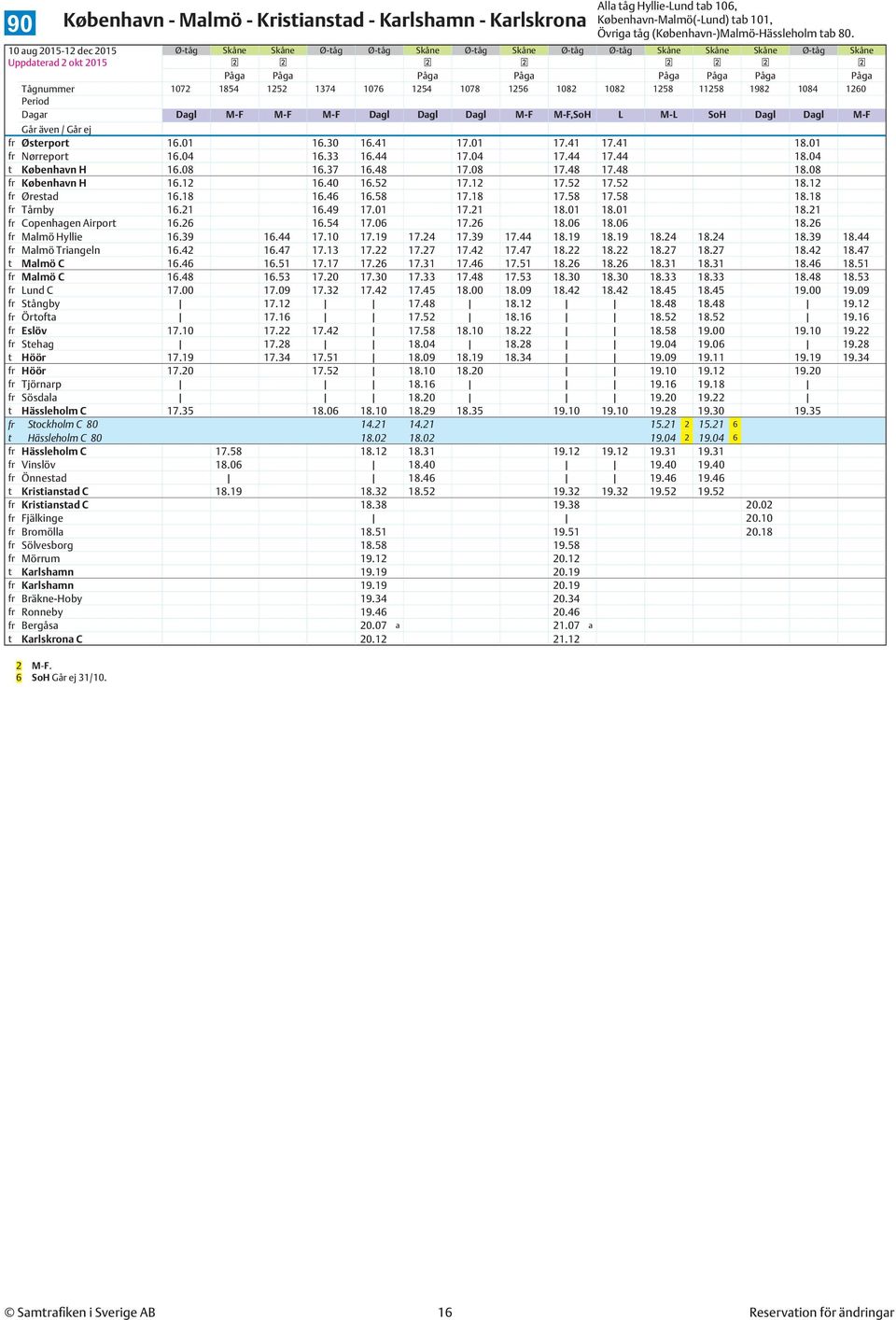 1082 1082 1258 11258 1982 1084 1260 Dagar Dagl M-F M-F M-F Dagl Dagl Dagl M-F M-F,SoH L M-L SoH Dagl Dagl M-F fr Østerport 16.01 16.30 16.41 17.01 17.41 17.41 18.01 fr Nørreport 16.04 16.33 16.44 17.