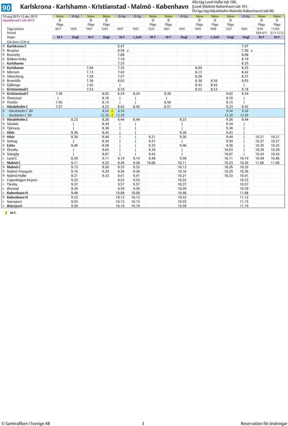 1225 1821 1041 1959 1959 1227 1043 1229 11229 10/8-4/11 5/11-11/12 Dagar M-F Dagl M-F Dagl M-F L,SoH M-F M-F Dagl M-F L,SoH Dagl Dagl M-F M-F fr Karlskrona C 6.47 7.47 fr Bergåsa 6.50 p 7.