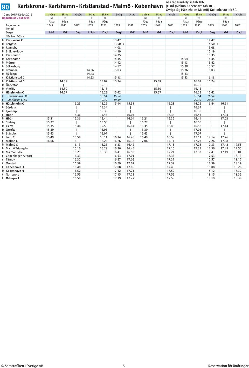 1253 1849 1083 1973 1255 1085 1949 1087 Dagar M-F M-F Dagl L,SoH Dagl Dagl M-F M-F M-F Dagl M-F Dagl Dagl M-F Dagl fr Karlskrona C 13.47 14.47 fr Bergåsa 13.50 p 14.50 p fr Ronneby 14.08 15.