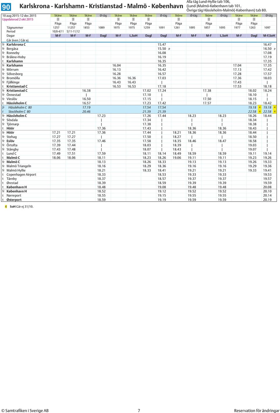 1975 1259 1091 1261 1095 1857 1095 1977 1263 1097 10/8-4/11 5/11-11/12 Dagar M-F M-F M-F Dagl M-F L,SoH Dagl Dagl M-F M-F M-F L,SoH M-F Dagl M-F,SoH fr Karlskrona C 15.47 16.47 fr Bergåsa 15.50 p 16.