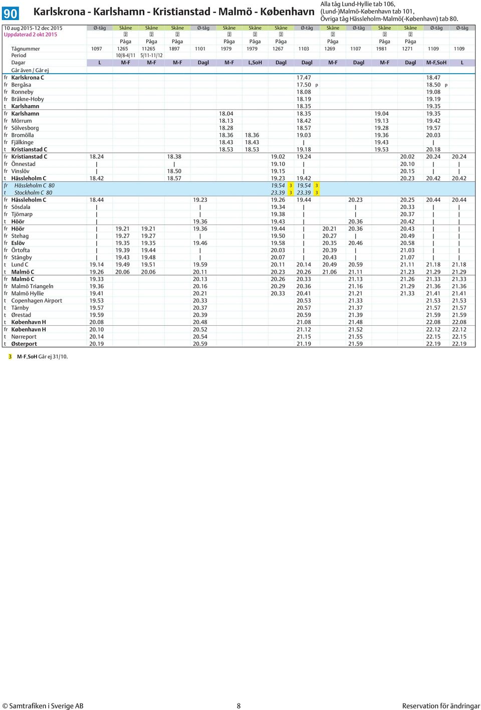 1267 1103 1269 1107 1981 1271 1109 1109 10/8-4/11 5/11-11/12 Dagar L M-F M-F M-F Dagl M-F L,SoH Dagl Dagl M-F Dagl M-F Dagl M-F,SoH L fr Karlskrona C 17.47 18.47 fr Bergåsa 17.50 p 18.