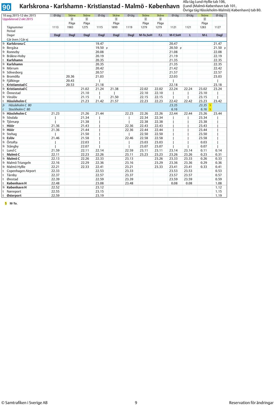Dagl Dagl Dagl Dagl M-To,SoH F,L M-F,SoH L M-L Dagl fr Karlskrona C 19.47 20.47 21.47 fr Bergåsa 19.50 p 20.50 p 21.50 p fr Ronneby 20.08 21.08 22.08 fr Bräkne-Hoby 20.19 21.19 22.19 t Karlshamn 20.