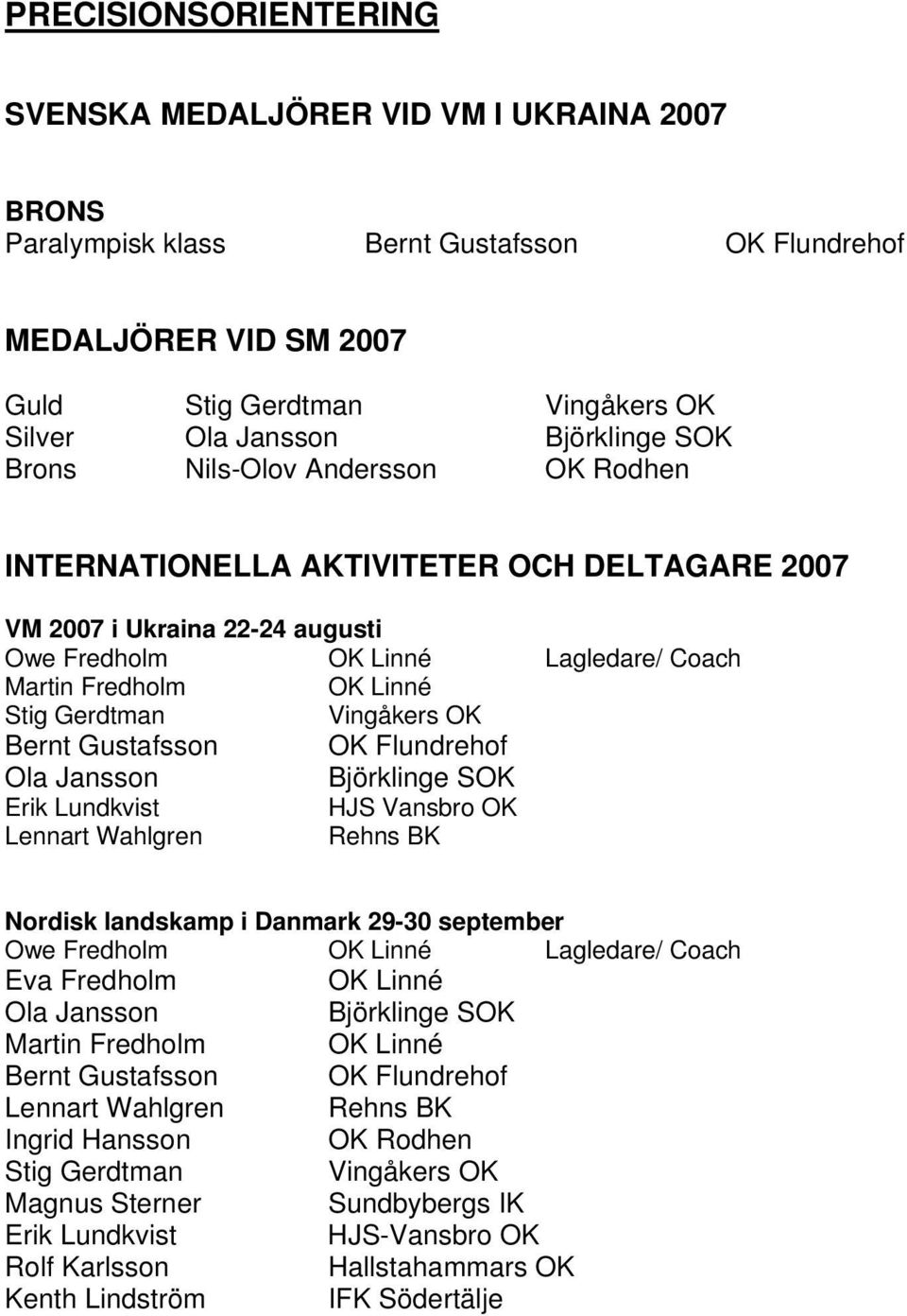 Gerdtman Vingåkers OK Bernt Gustafsson OK Flundrehof Ola Jansson Björklinge SOK Erik Lundkvist HJS Vansbro OK Lennart Wahlgren Rehns BK Nordisk landskamp i Danmark 29-30 september Owe Fredholm OK