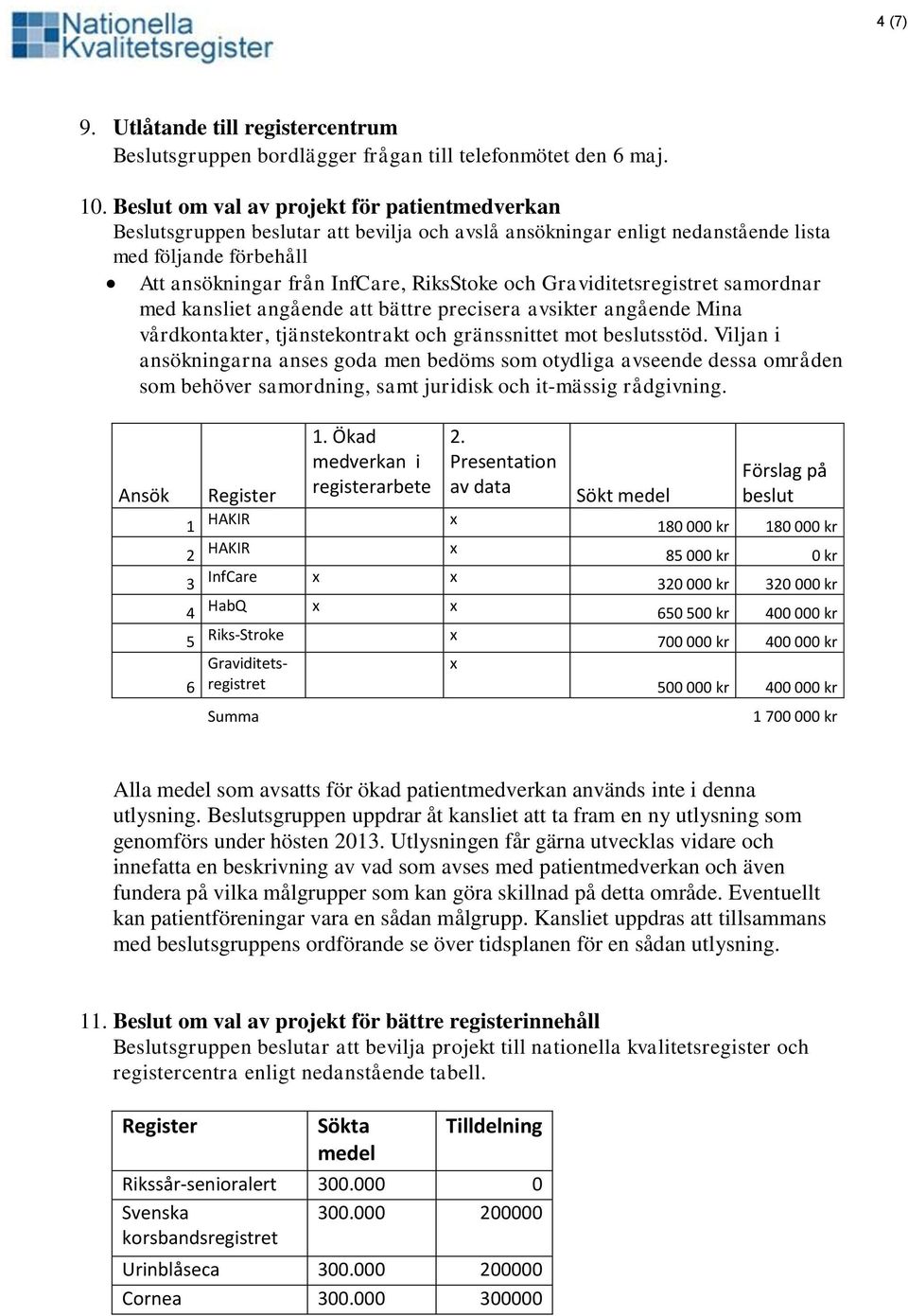 Graviditetsregistret samordnar med kansliet angående att bättre precisera avsikter angående Mina vårdkontakter, tjänstekontrakt och gränssnittet mot beslutsstöd.