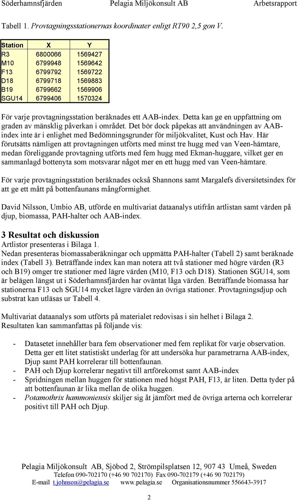 Detta kan ge en uppfattning om graden av mänsklig påverkan i området. Det bör dock påpekas att användningen av AABindex inte är i enlighet med Bedömningsgrunder för miljökvalitet, Kust och Hav.