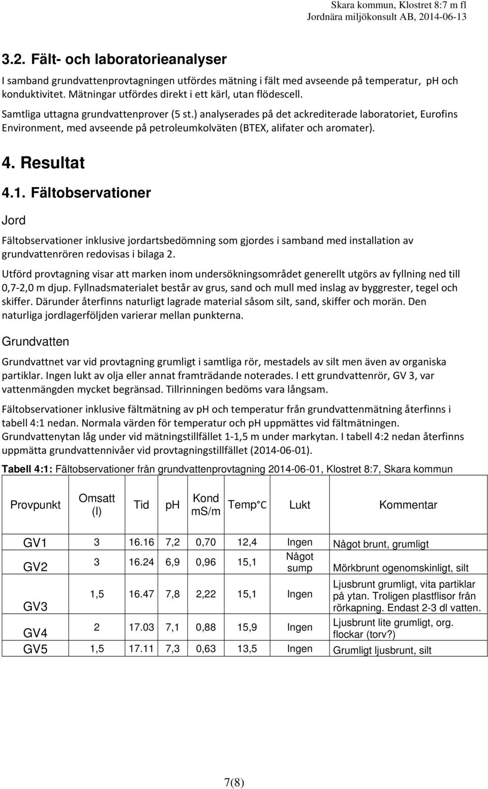 ) analyserades på det ackrediterade laboratoriet, Eurofins Environment, med avseende på petroleumkolväten (BTEX, alifater och aromater). 4. Resultat 4.1.