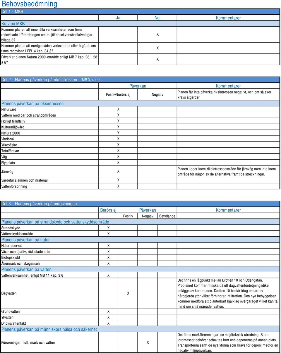 Ja Nej Del 2 - Planens påverkan på riksintressen *MB 3, 4 kap.