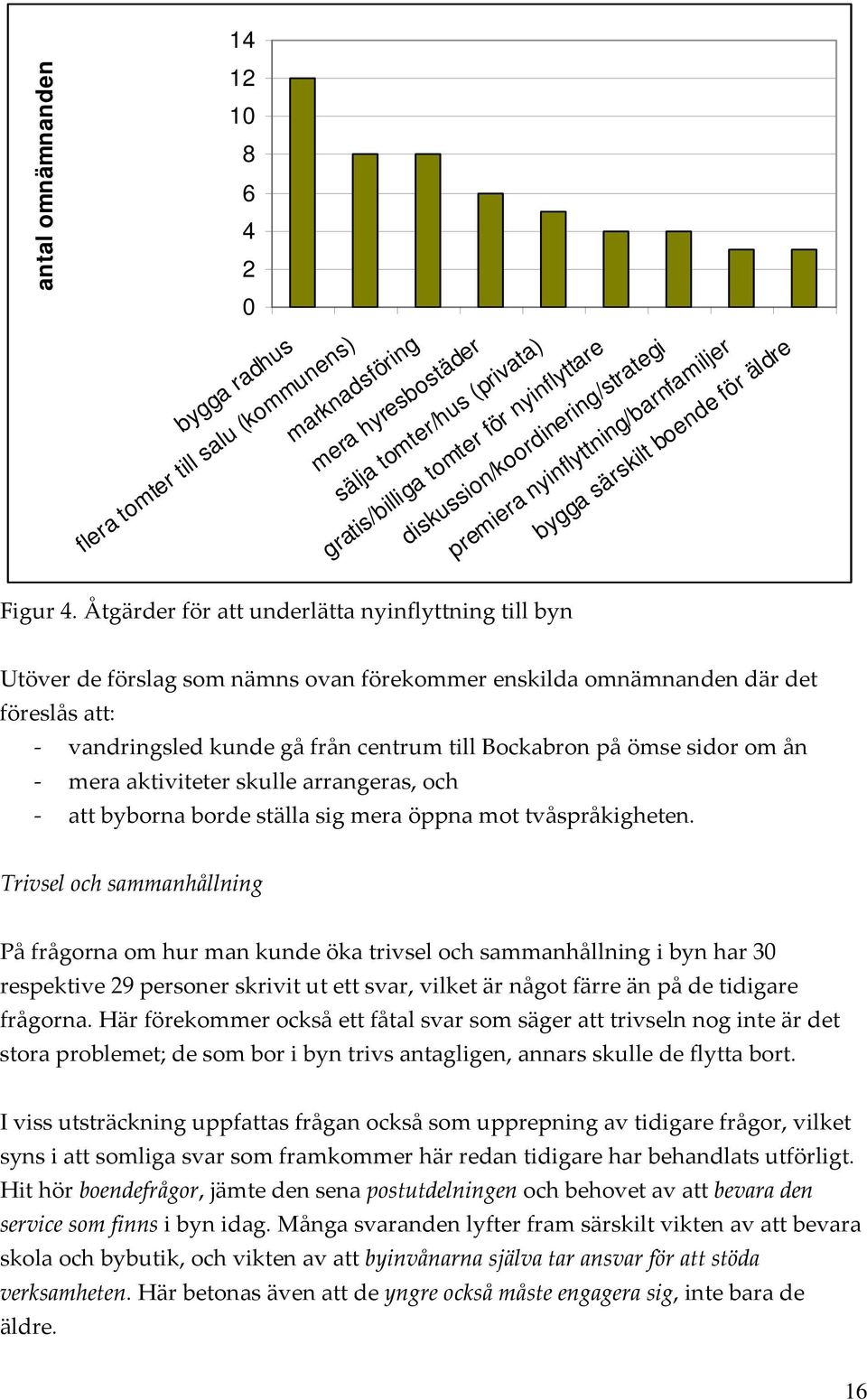 Åtgärder för att underlätta nyinflyttning till byn Utöver de förslag som nämns ovan förekommer enskilda omnämnanden där det föreslås att: vandringsled kunde gå från centrum till Bockabron på ömse