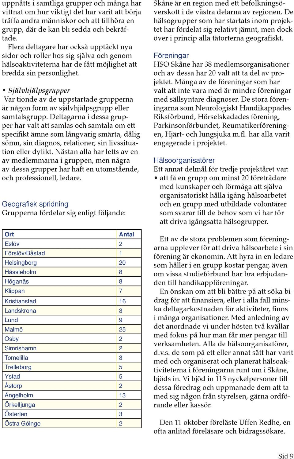 Självhjälpsgrupper Var tionde av de uppstartade grupperna är någon form av självhjälpsgrupp eller samtalsgrupp.