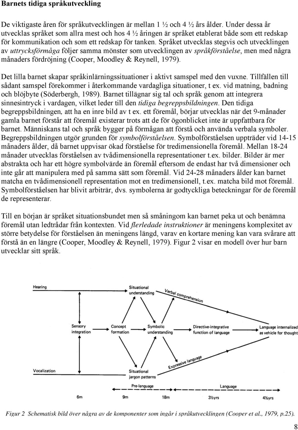 Språket utvecklas stegvis och utvecklingen av uttrycksförmåga följer samma mönster som utvecklingen av språkförståelse, men med några månaders fördröjning (Cooper, Moodley & Reynell, 1979).