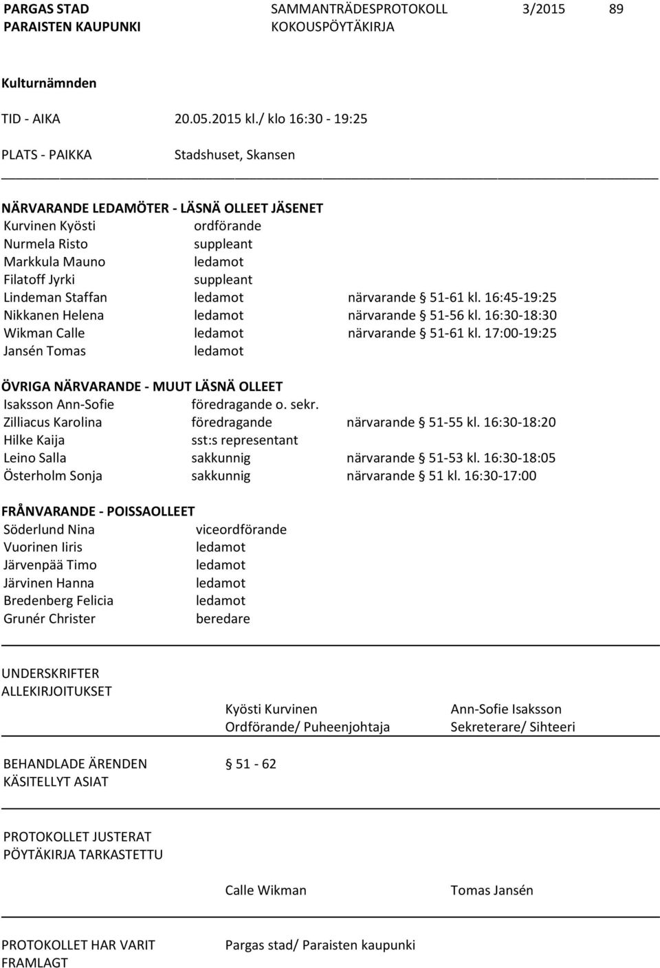 Lindeman Staffan ledamot närvarande 51-61 kl. 16:45-19:25 Nikkanen Helena ledamot närvarande 51-56 kl. 16:30-18:30 Wikman Calle ledamot närvarande 51-61 kl.