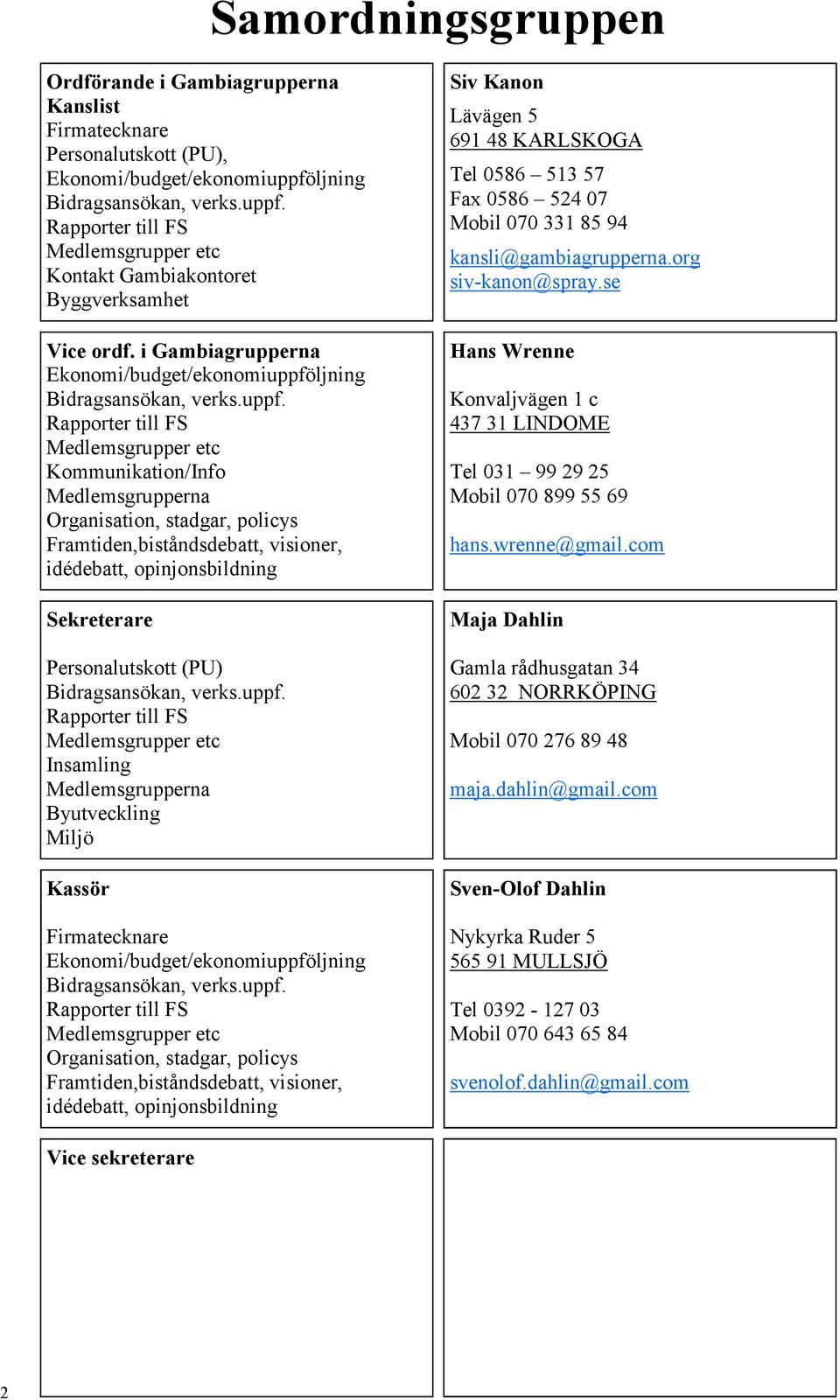 ljning Bidragsansökan, verks.uppf.