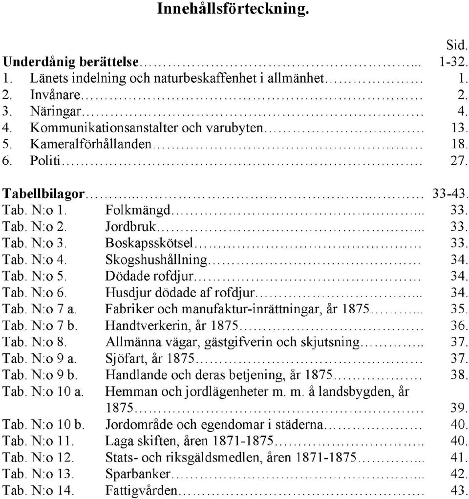 Tab. N:o 10 a. Tab. N:o 10 b. Tab. N:o 11. Tab. N:o 12. Tab. N:o 13. Tab. N:o 14. Folkmängd... 33. Jordbruk... 33. Boskapsskötsel 33. Skogshushållning 34. Dödade rofdjur 34. Husdjur dödade af rofdjur.