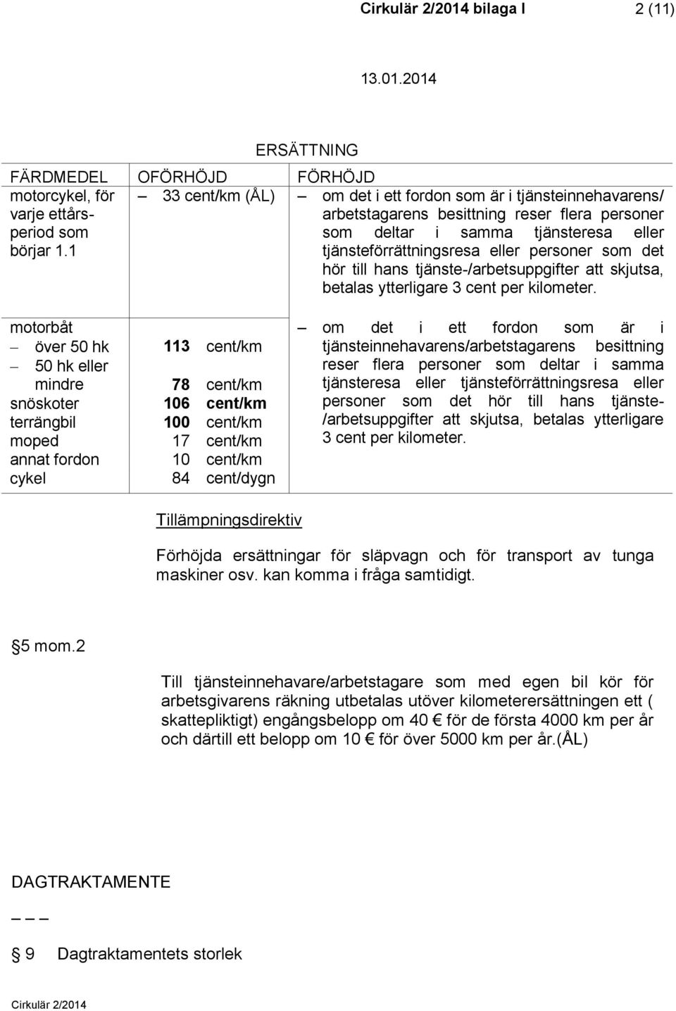 1 tjänsteförrättningsresa eller personer som det hör till hans tjänste-/arbetsuppgifter att skjutsa, betalas ytterligare 3 cent per kilometer.