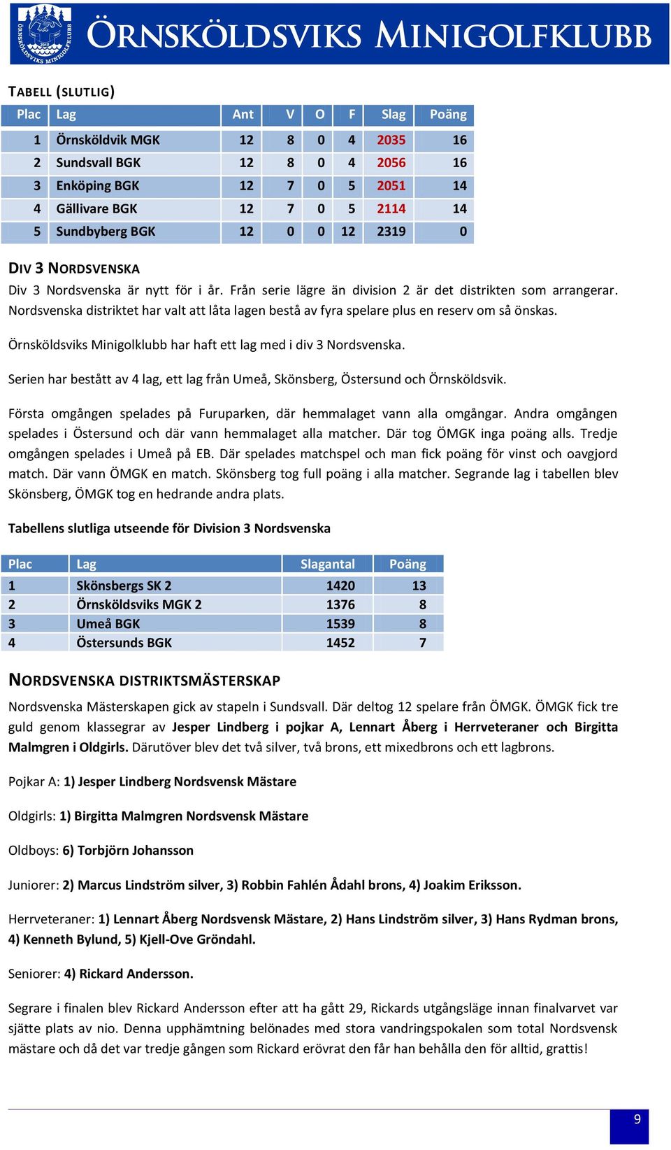 Nordsvenska distriktet har valt att låta lagen bestå av fyra spelare plus en reserv om så önskas. Örnsköldsviks Minigolklubb har haft ett lag med i div 3 Nordsvenska.