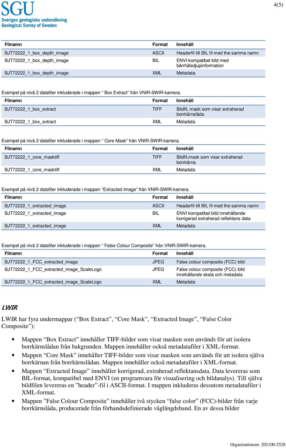 BJT72222_1_box_extract TIFF Bildfil, mask som visar extraherad BJT72222_1_box_extract XML Metadata Exempel på nivå 2 datafiler inkluderade i mappen Core Mask från VNIR-SWIR-kamera.