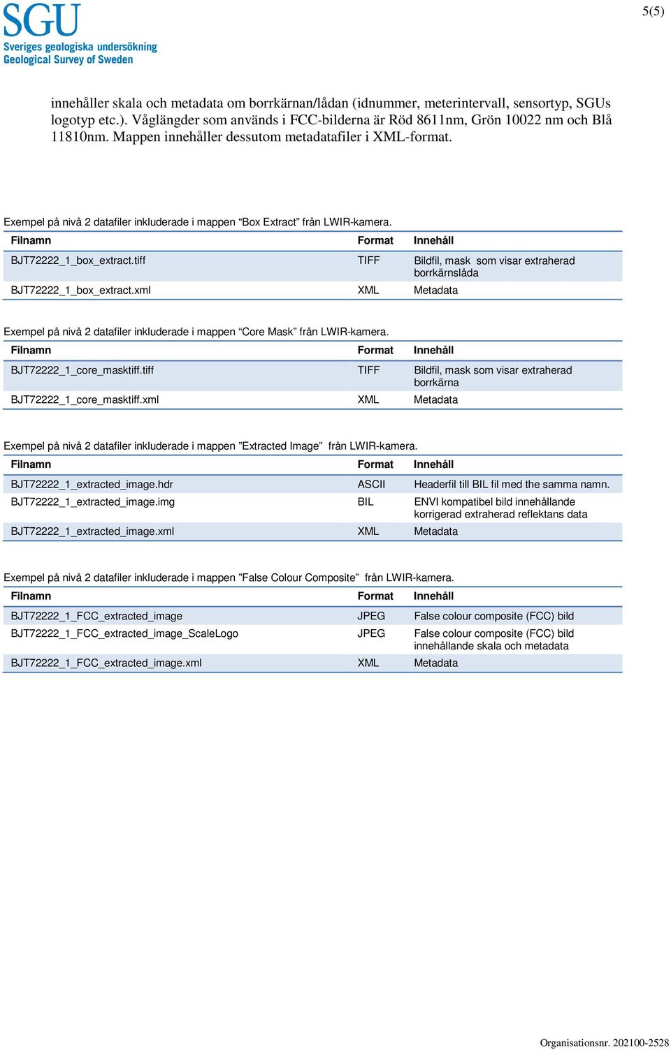 tiff TIFF Bildfil, mask som visar extraherad BJT72222_1_box_extract.xml XML Metadata Exempel på nivå 2 datafiler inkluderade i mappen Core Mask från LWIR-kamera. BJT72222_1_core_masktiff.