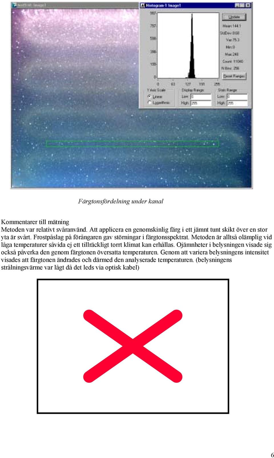 Metoden är alltså olämplig vid låga temperaturer såvida ej ett tillräckligt torrt klimat kan erhållas.