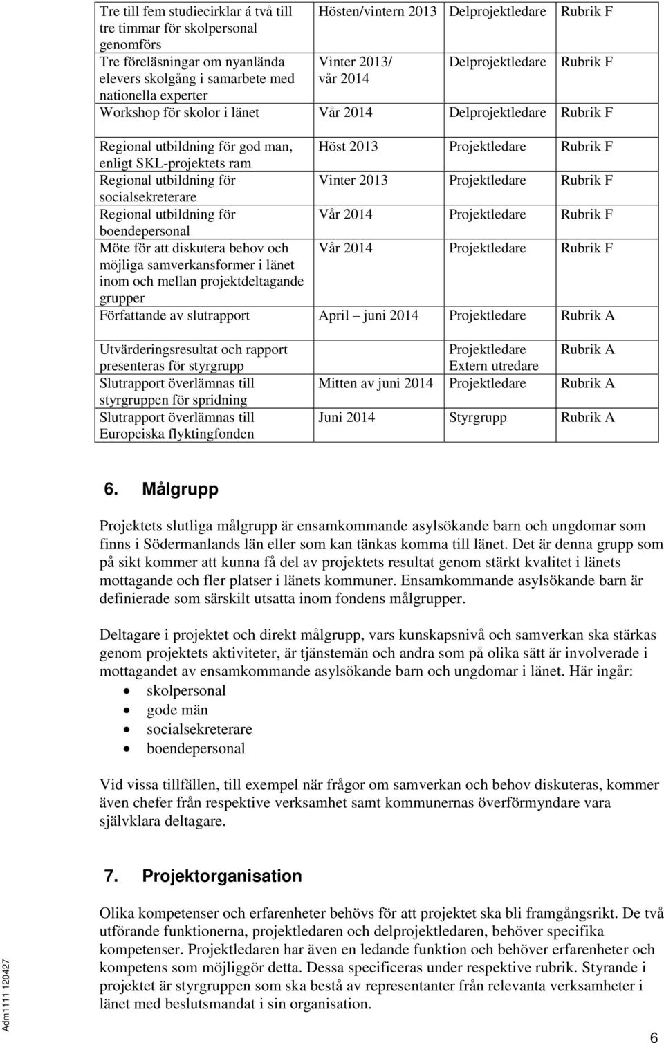 Regional utbildning för Vinter 2013 Rubrik F socialsekreterare Regional utbildning för Vår 2014 Rubrik F boendepersonal Möte för att diskutera behov och Vår 2014 Rubrik F möjliga samverkansformer i