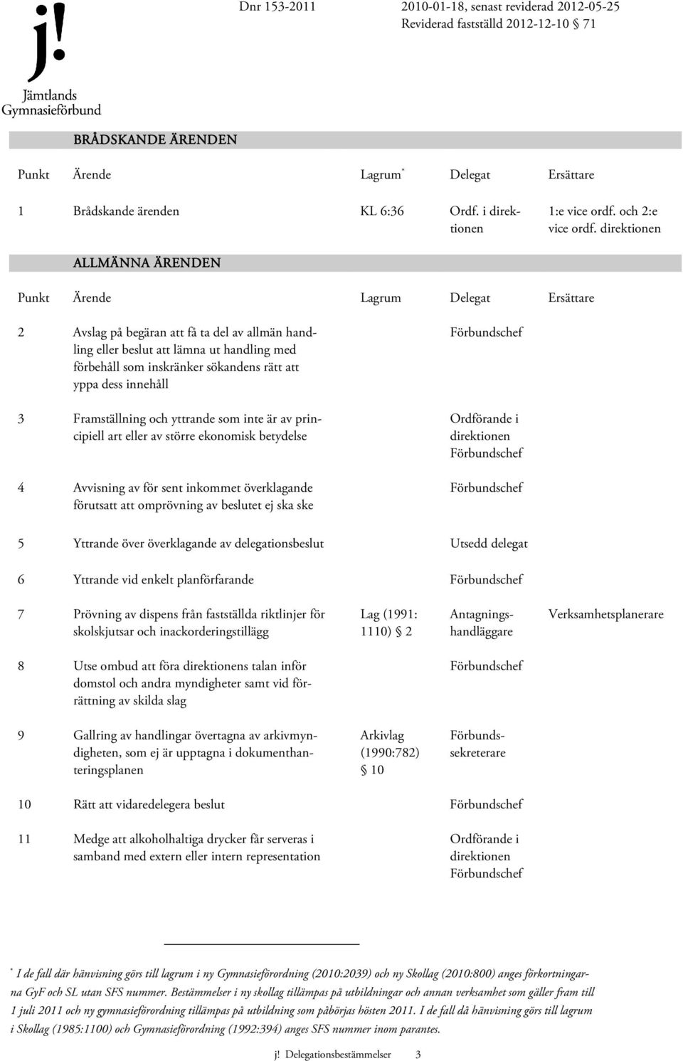 Framställning och yttrande som inte är av principiell art eller av större ekonomisk betydelse 4 Avvisning av för sent inkommet överklagande förutsatt att omprövning av beslutet ej ska ske Ordförande